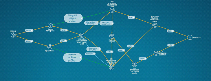 Защо сме срещу подаряването на Пирин на мафиотска шайка