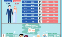 НСИ