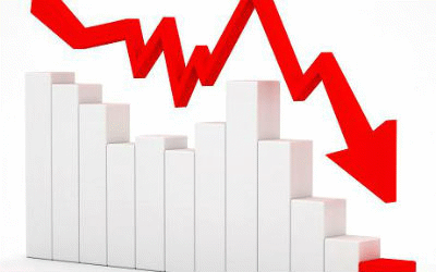 Безработицата е намаляла до 7,9% през последното тримесечие на 2015 година