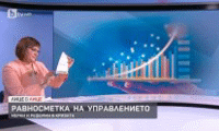 МИИ