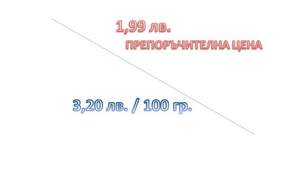 ВАС потвърди заповеди на КЗП за нелоялни практики при обявяването на цените на хранителни продукти
