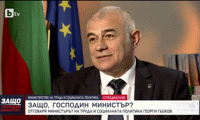 МТСП