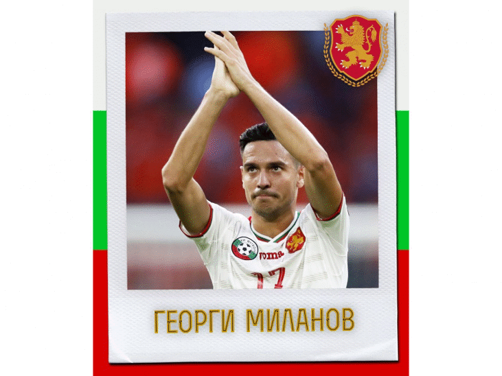 Честит рожден ден на Георги Миланов