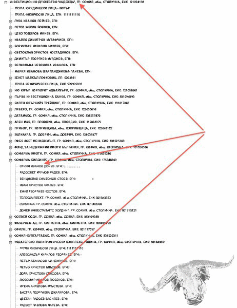Кой купува Труд и 24 часа?