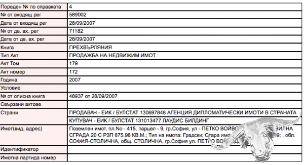 Руски мафиоти “под прикритие” перат пари на руското разузнаване у нас?