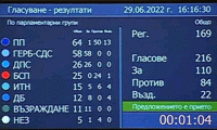 ВАдвС