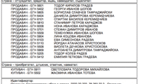 Биволъ