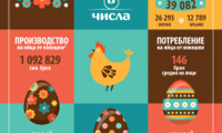 НСИ