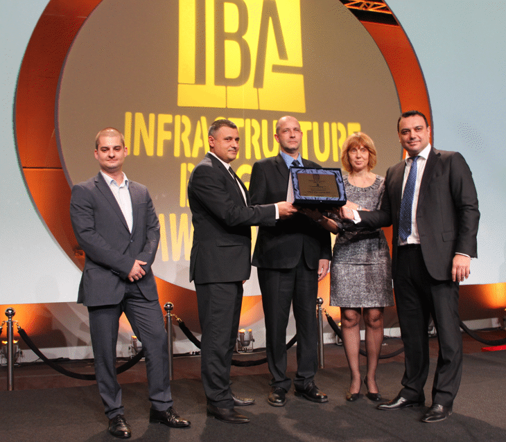5 проекта на АПИ получиха награди на „INFRASTRUCTURE BULGARIA AWARDS“ 2016