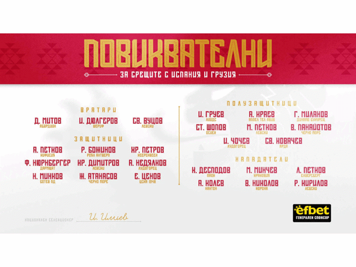 Пълен състав на България “А” за мачовете с Испания и Грузия