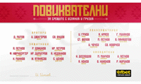 БФС