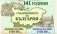 НСИ