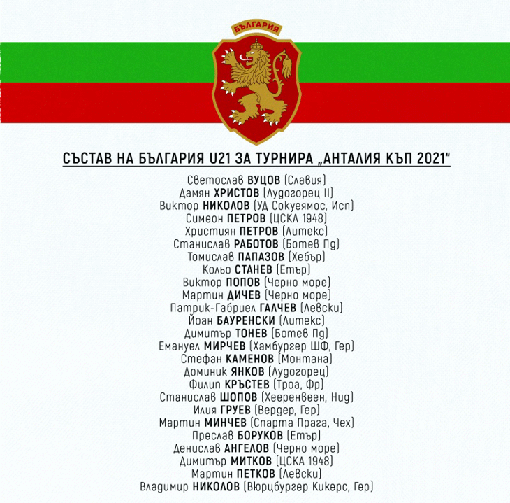Състав на България U21 за приятелския турнир в Турция