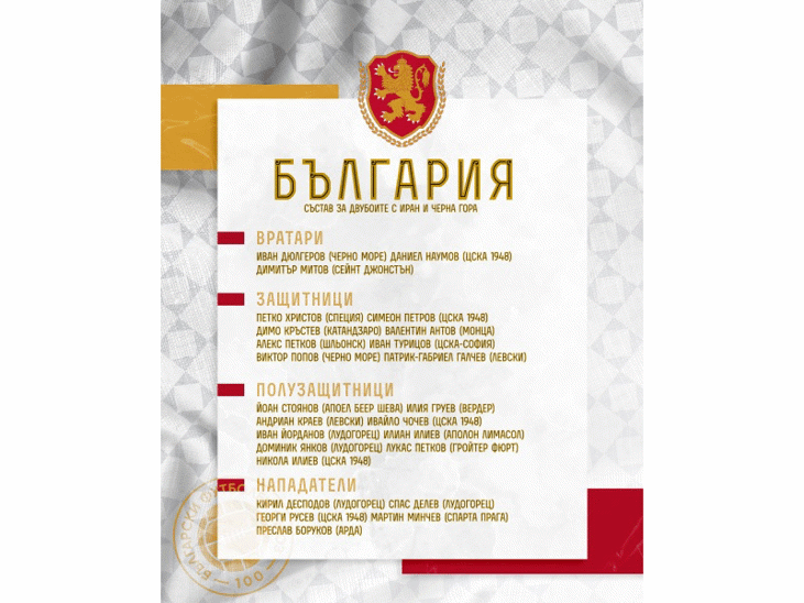 Разширен състав на България „А“ за двубоите с Иран и Черна гора
