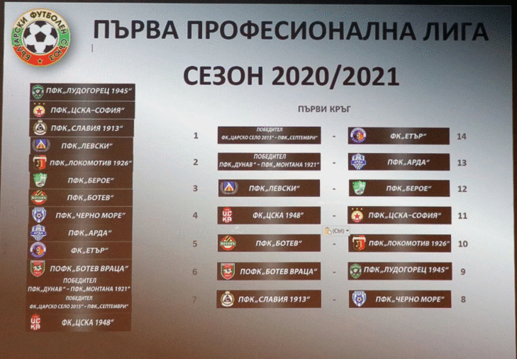 Жребий за новия сезон в ППЛ и ВПЛ