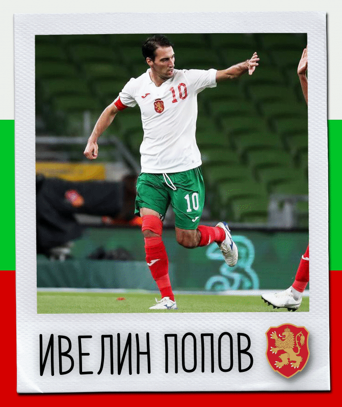 Честит рожден ден на Ивелин Попов