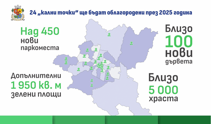 Столична община продължава борбата с мръсния въздух - нови 24 „кални точки“ ще бъдат облагородени до края на годината Столична община продължава борбата с мръсния въздух - нови 24 „кални точки“ ще бъдат облагородени до края на годината