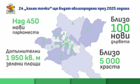 СО