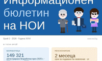 НОИ