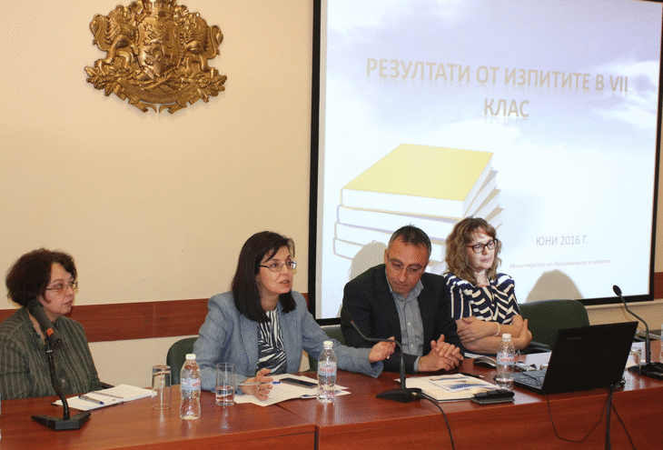 В Мон Бяха Представени Резултатите От Изпитите За Iv И Vii Клас