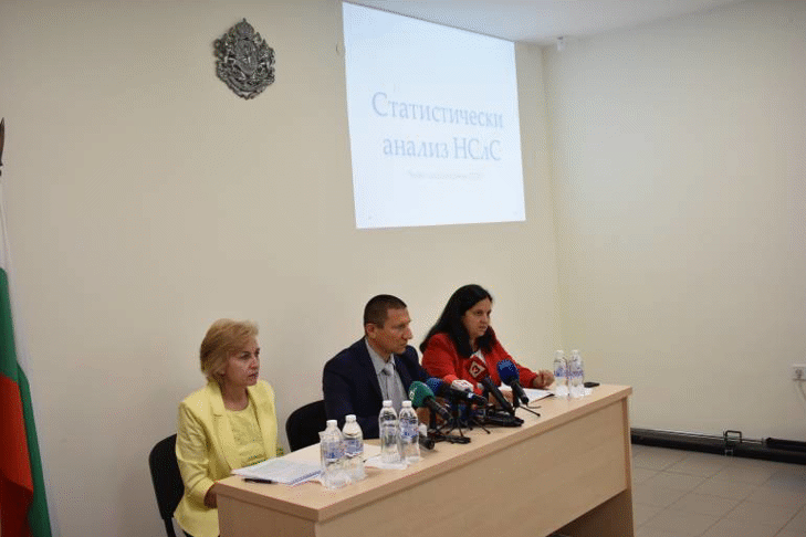 Националната следствена служба отчете четирикратно увеличение на възложените досъдебни производства през първите 6 месеца на 2018 г.