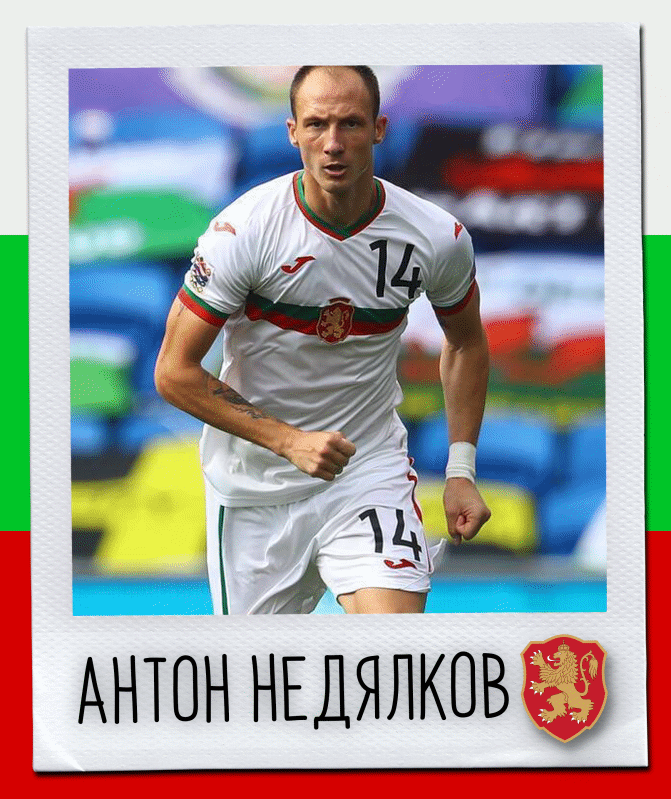 Честит рожден ден на Антон Недялков